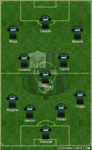Sassuolo Formation 2019