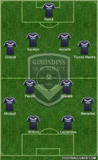 FC Girondins de Bordeaux Formation 2019