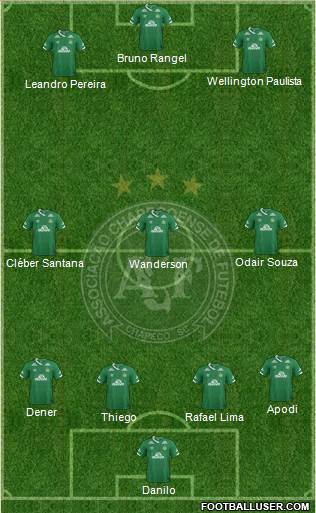 A Chapecoense F Formation 2019
