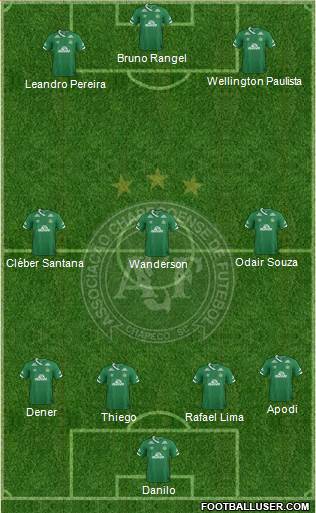 A Chapecoense F 4-3-3 football formation