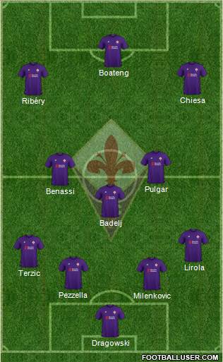 Fiorentina Formation 2019