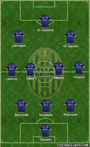 Hellas Verona Formation 2019
