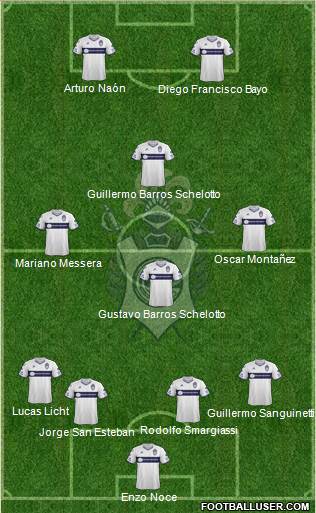 Gimnasia y Esgrima de La Plata Formation 2019
