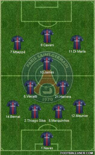 Paris Saint-Germain Formation 2019