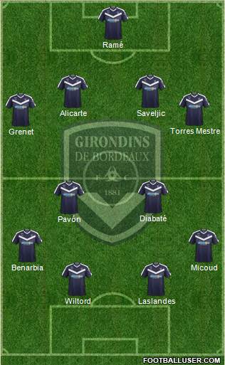 FC Girondins de Bordeaux Formation 2019