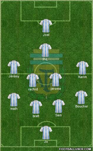 Argentina Formation 2019