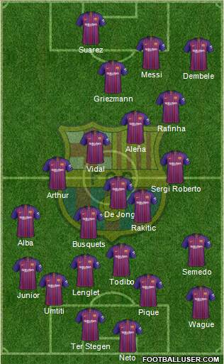 F.C. Barcelona Formation 2019