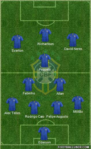 Brazil Formation 2019