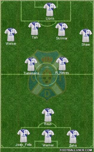 C.D. Tenerife S.A.D. Formation 2019