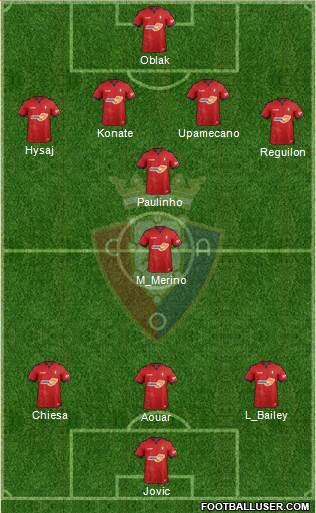 C. At. Osasuna Formation 2019