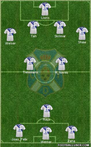C.D. Tenerife S.A.D. Formation 2019