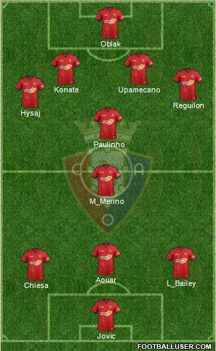 C. At. Osasuna Formation 2019