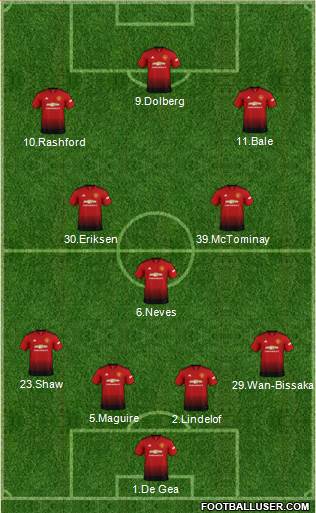 Manchester United Formation 2019