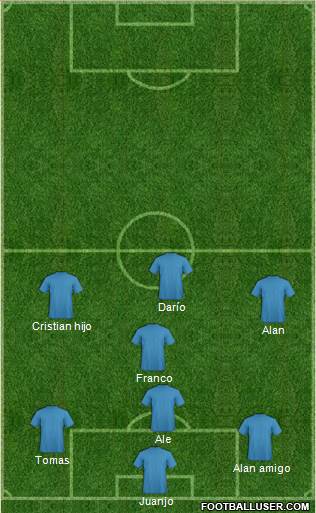 Dream Team Formation 2019