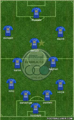 Esteghlal Tehran Formation 2019
