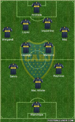 Boca Juniors Formation 2019