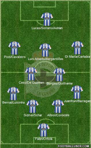 R.C. Deportivo de La Coruña S.A.D. Formation 2019