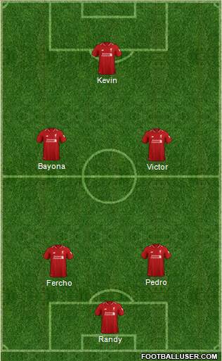 Liverpool Formation 2019