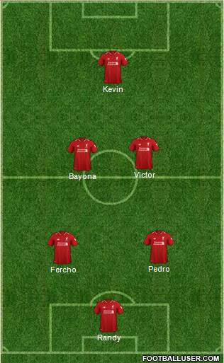 Liverpool Formation 2019