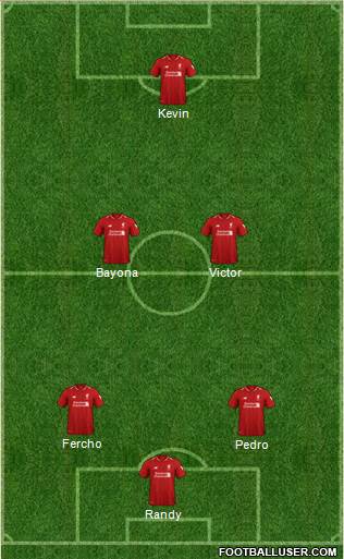 Liverpool Formation 2019