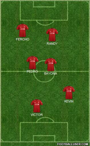 Liverpool Formation 2019