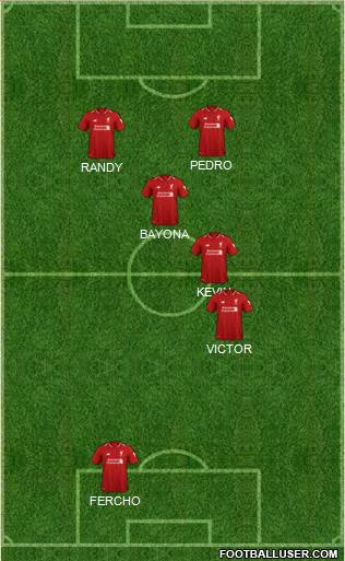 Liverpool Formation 2019