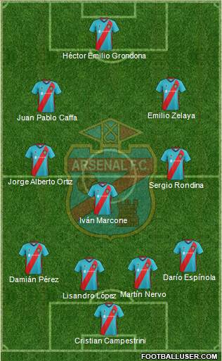 Arsenal de Sarandí Formation 2019