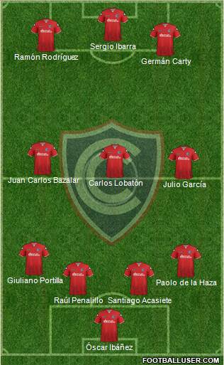 ADFPC Cienciano Formation 2019