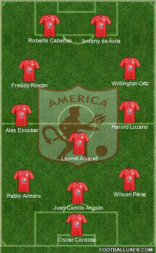 CD América de Cali Formation 2019