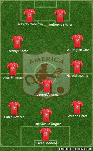 CD América de Cali football formation