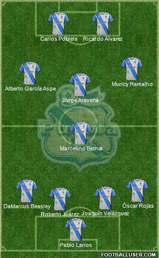 Club Puebla de la Franja Formation 2019