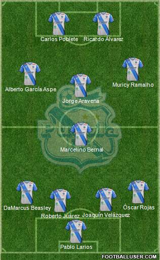 Club Puebla de la Franja football formation