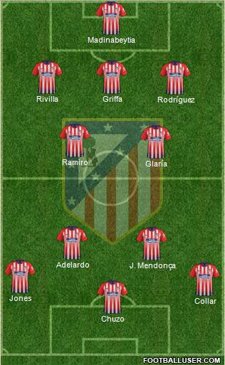 C. Atlético Madrid S.A.D. 3-4-3 football formation