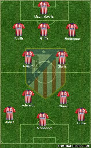 C. Atlético Madrid S.A.D. 3-4-3 football formation