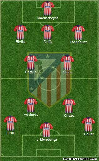 C. Atlético Madrid S.A.D.