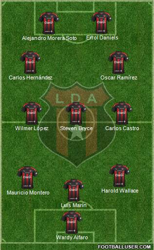 Liga Deportiva Alajuelense 3-5-2 football formation