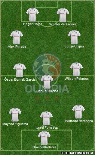 CD Olimpia Formation 2019