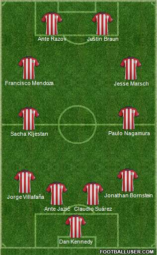CD Chivas USA Formation 2019
