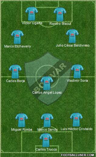 C Bolívar Formation 2019