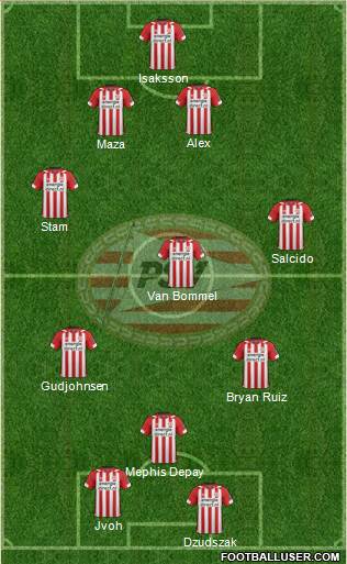 PSV Formation 2019