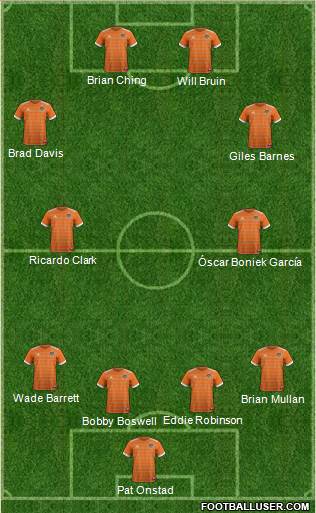 Houston Dynamo Formation 2019