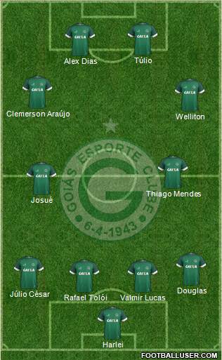 Goiás EC Formation 2019