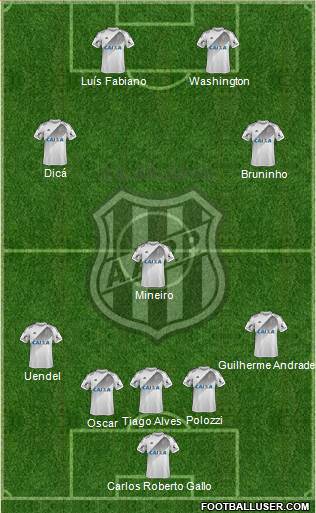 AA Ponte Preta Formation 2019