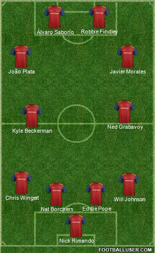 Real Salt Lake Formation 2019