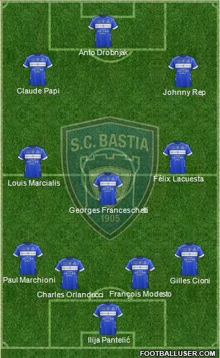 Sporting Club Bastia Formation 2019