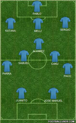 Europa League Team Formation 2019