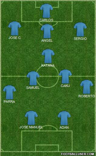 Europa League Team Formation 2019