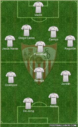Sevilla F.C., S.A.D. Formation 2019