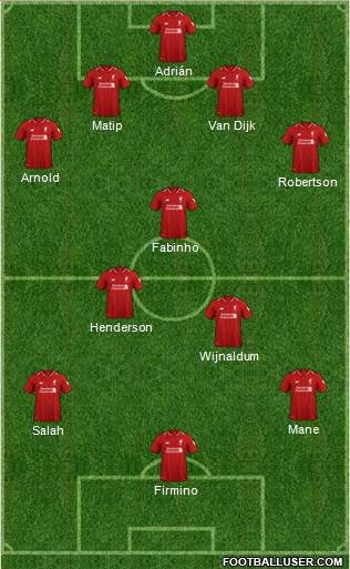 Liverpool Formation 2019