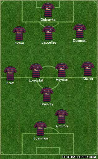 Newcastle United Formation 2019